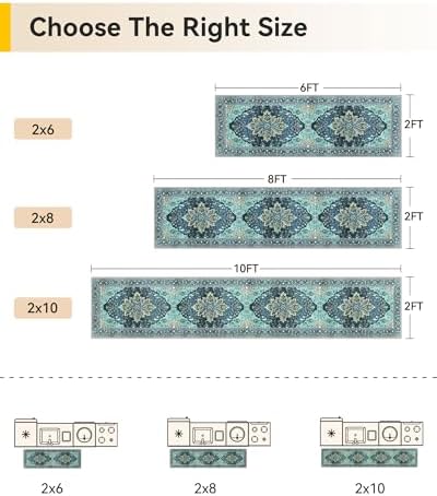 RELEANY Washable Area Rug, Runner 2'x8' - Image 2