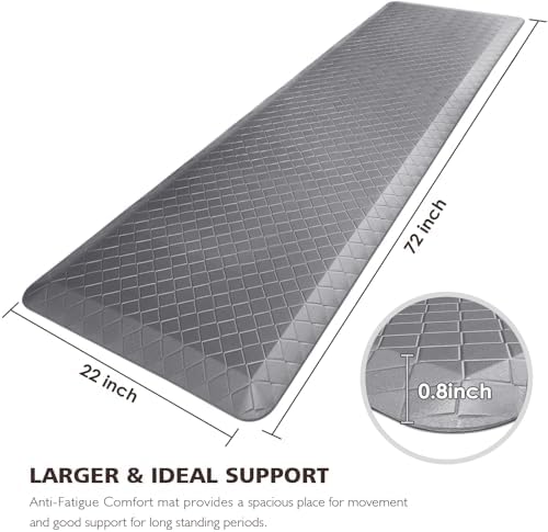 HappyTrends Kitchen Floor Mat - Image 2