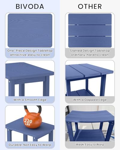 Weatherproof Outdoor Side Table, HDPE Small Outdoor Table - Image 6
