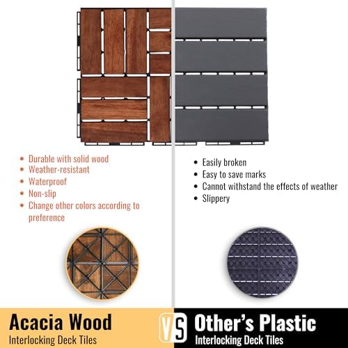 20 PCS Acacia Wood Interlocking Deck Tiles, All-Weather Decking - Image 3