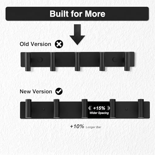 Black Coat Wall Mounted Rack - Image 4