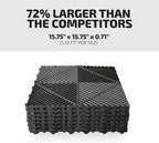SafeRacks Vented Interlocking Garage Floor Tiles - Image 2