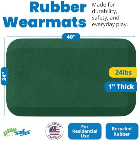 Playsafer Playground Safety Rubber Wearmat - Image 2