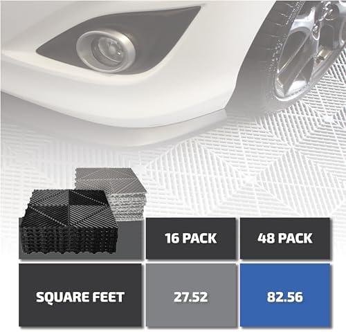 SafeRacks Vented Interlocking Garage Floor Tiles - Image 6