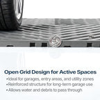 Nitro Tiles Vented by FlooringInc 12" x 12" Interlocking Garage Floor Tiles - Image 3
