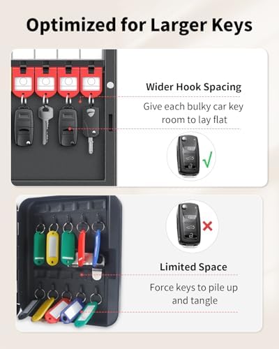 Uniclife 16 Keys Key Lock Box, Wall Mount Key Box, Car Key Organizer - Image 4