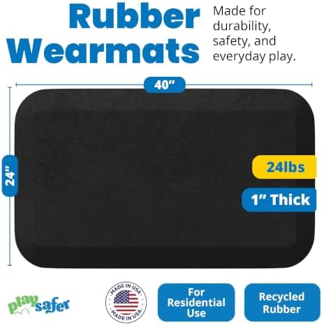Playsafer Playground Safety Rubber Wearmat - Image 2