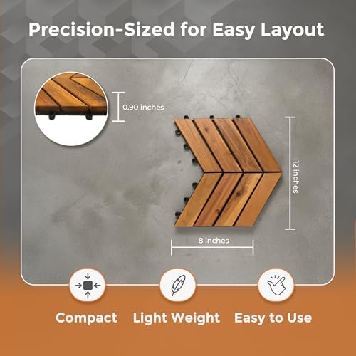 Majestick Goods 24-Pack Herringbone Acacia Wood Interlocking Deck Tiles - Image 2