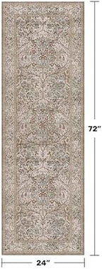2x6 Washable Bathroom Runner Rug Non Slip - Image 2