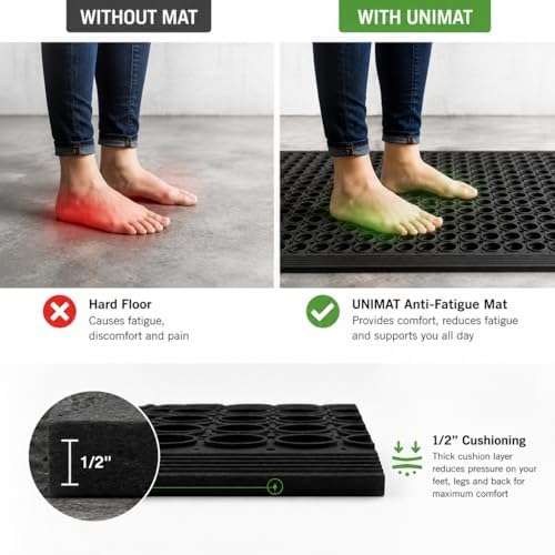 UNIMAT-Anti-Fatigue Outdoor Rubber Drainage - Image 6