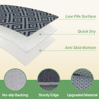 GENIMO Outdoor Rug, Waterproof Plastic Rugs - Image 6