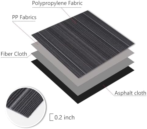 LITA 24x24 Black Carpet Tiles Commercial Use - Image 4
