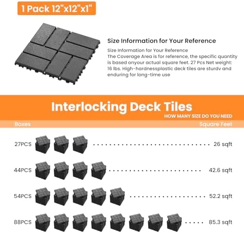 27 Pack Plastic Interlocking Deck Tiles, Patio Floor Decking Tiles - Image 5