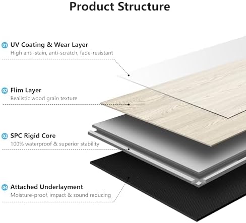 Art3d 10-Pack SPC Click-Lock Floor Tiles - Image 3