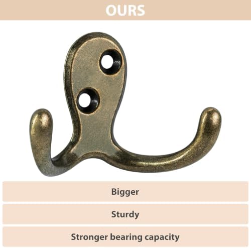 Homanu 14 Pack Antique Brass Double Prong Coat Hooks - Image 3