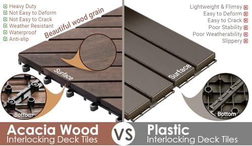 PrimeZone 81 PCS Solid Acacia Wood Interlocking Patio Deck Tiles Outdoor - Image 6