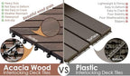 PrimeZone 81 PCS Solid Acacia Wood Interlocking Patio Deck Tiles Outdoor - Image 6