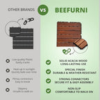 BEEFURNI Interlocking Acacia Wood Deck Tiles 12x12 - Image 6