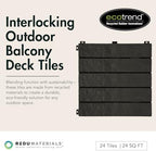 EcoTrend 24-Pack 12”x12” Interlocking Deck Floor Tiles, Slate Black – Rubber & - Image 2