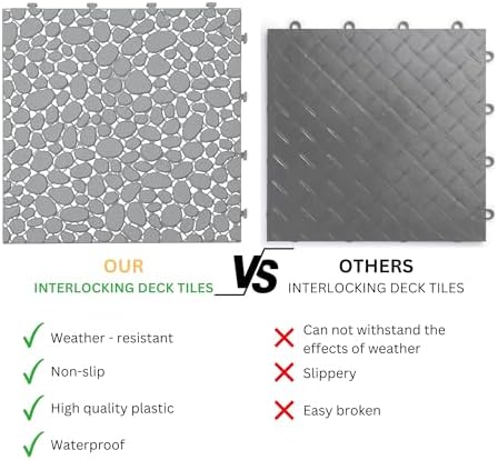 12" x 12" Interlocking Deck Tiles, All-Weather Plastic Outdoor Flooring - Image 7