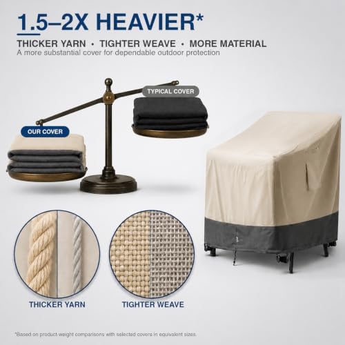 KIKCOIN 2 PCS Outdoor Patio Chair Covers Waterproof - Image 4