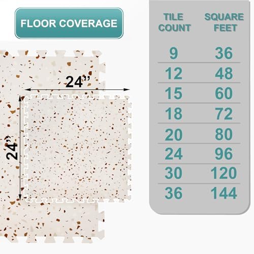 Sorbus 144 Sq. Ft. Interlocking Terrazzo Foam Floor Tiles - Image 2