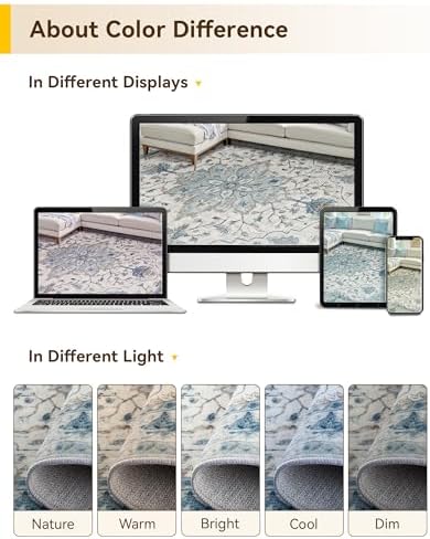 RELEANY Washable Area Rug, Runner 3'x9' - Image 6