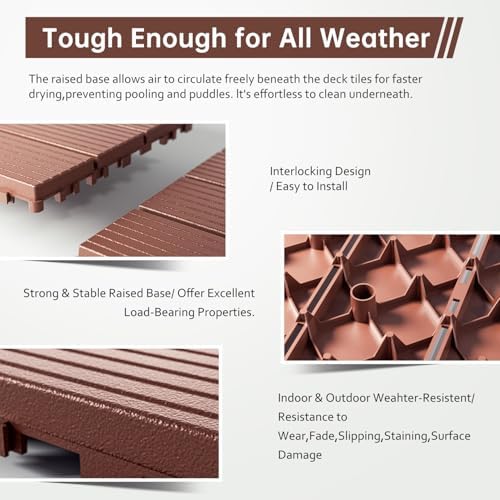 EchoDeck Interlocking Deck Tiles, 27 Pack Deck Tiles Interlocking Outdoor All - Image 4