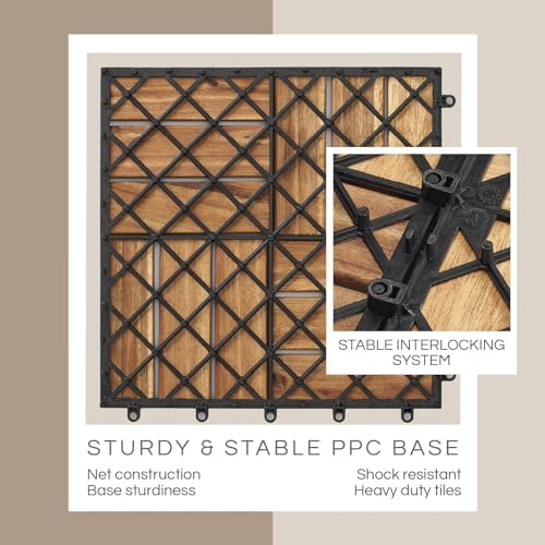 THYOI Premium Deck Tiles - Image 4