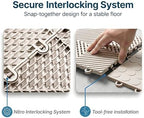 Nitro Tiles Vented by FlooringInc 12" x 12" Interlocking Garage Floor Tiles - Image 4