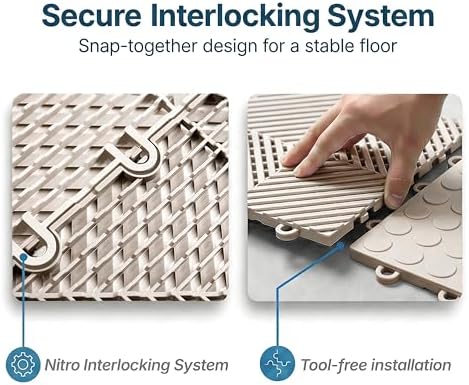 Nitro Tiles Vented by FlooringInc 12" x 12" Interlocking Garage Floor Tiles - Image 4
