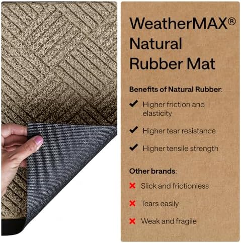 GORILLA GRIP WeatherMAX Door Mat, Indoor Outdoor Use - Image 6