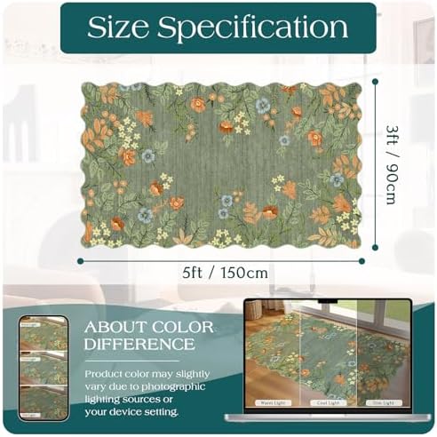 Sage Green Floral Entry Rug - Image 6