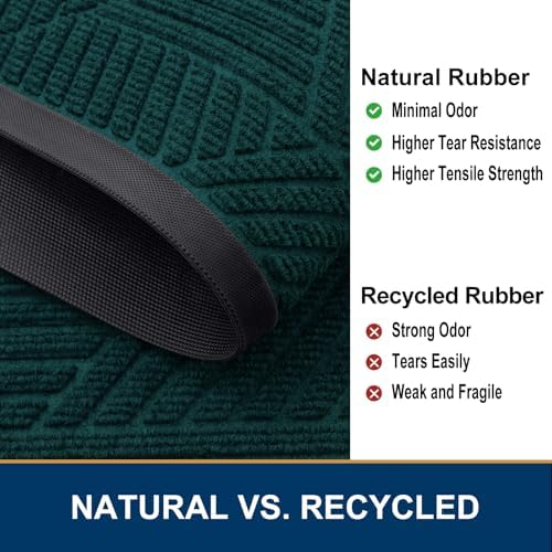 Smiry Front Door Mat Outside Entrance, Low Profile Rubber Doormat - Image 5