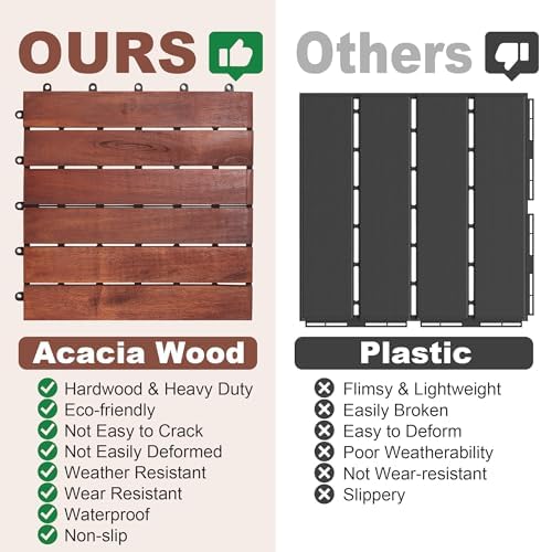 PrimeZone 27 PCS Solid Acacia Wood Interlocking Deck Tiles Outdoor - Image 5