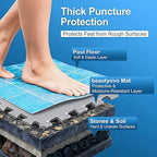 BEAUTYOVO Interlocking Pool Pad 24 Sq Ft, 0.4in Thick EVA Foam - Image 3