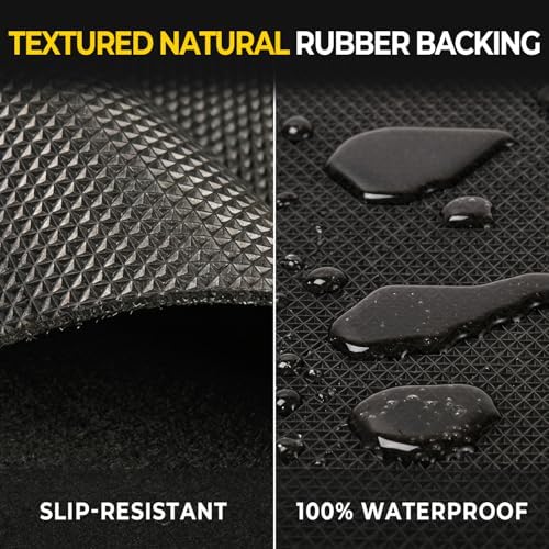GOLENER Oil Spill Mat - Image 4