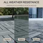 THYOI Premium Deck Tiles, Patio Flooring - Image 5