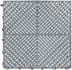SafeRacks Vented Interlocking Garage Floor Tiles by SafeRacks
