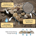 Natural River Pebble Steppingstone Pavers - Image 5