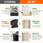 Lifewit 105L Large Laundry Basket - Image 4