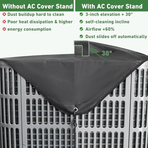 Central Air Conditioner Cover for Outside Winter, 40x40in Universal Air - Image 4