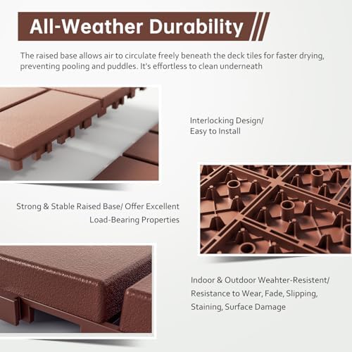 EchoDeck Interlocking Deck Tiles, 27 Pack Deck Tiles Interlocking Outdoor All - Image 4