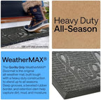 GORILLA GRIP WeatherMAX Door Mat, Indoor Outdoor, Dark Gray Hello - Image 4