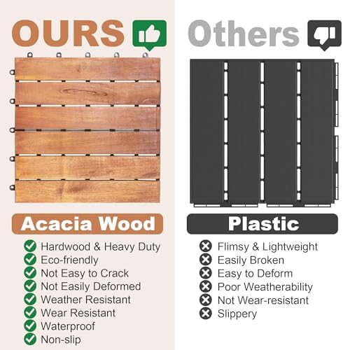 PrimeZone 297 PCS Solid Acacia Wood Interlocking Deck Tiles, Natural Wood - Image 5
