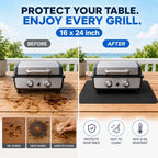 Heat Resistant Grill Mat for Countertop, 2 Pack Waterproof BBQ Mat for Table - Image 7
