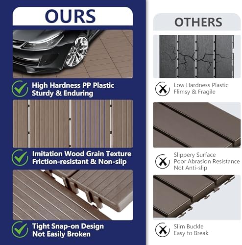180 PCS Plastic Interlocking Deck Tiles - Image 5