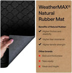 GORILLA GRIP WeatherMAX Door Mat, Indoor Outdoor - Image 5