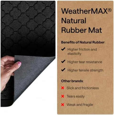 GORILLA GRIP WeatherMAX Door Mat, Indoor Outdoor - Image 5