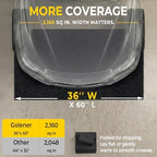 GOLENER Oil Spill Mat - Image 6